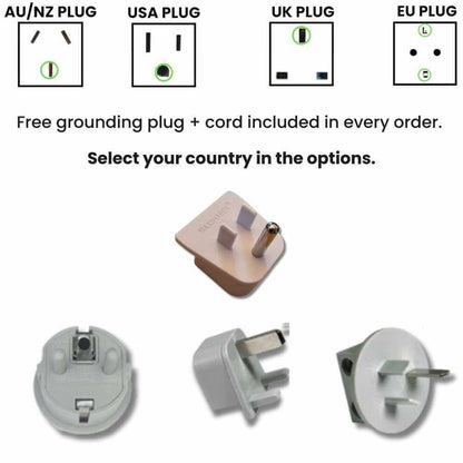 Groundingwell™ Bundle