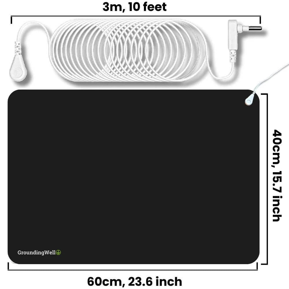 Groundingwell™ Bundle